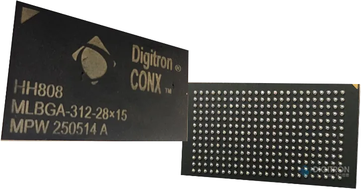 1553B Communication Chipset