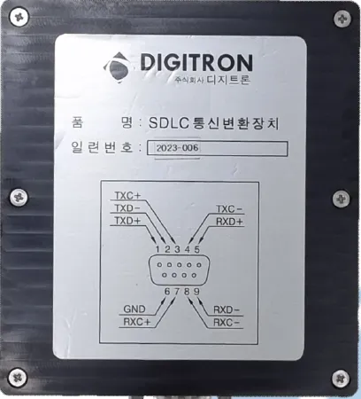 SDLC Communication Module (Serial to Ethernet Converter)